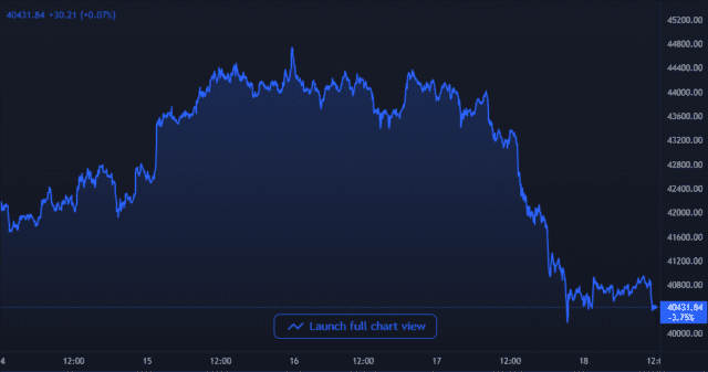 chart 17 640x337 1