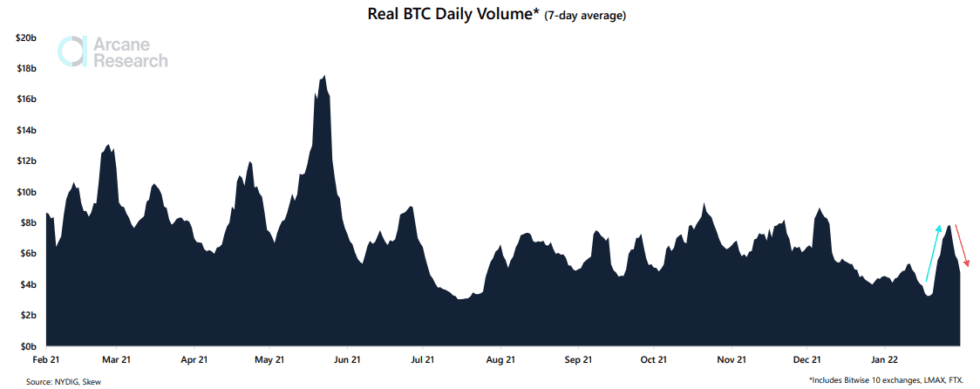 chart 3 980x389 1