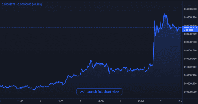 chart 6 640x336 1