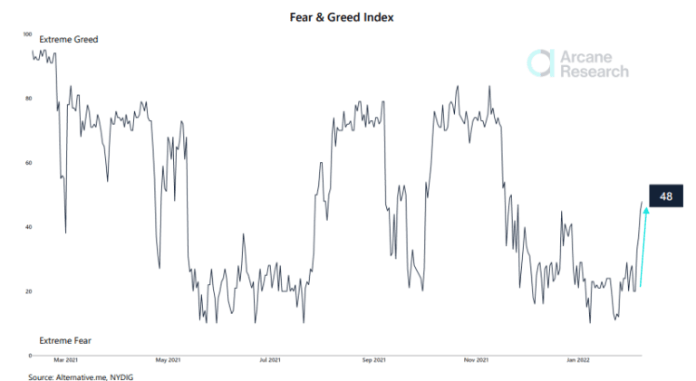 chart 8 768x421 1