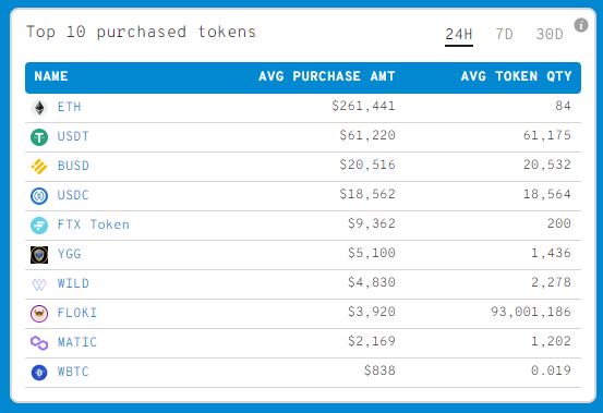 eth wallet