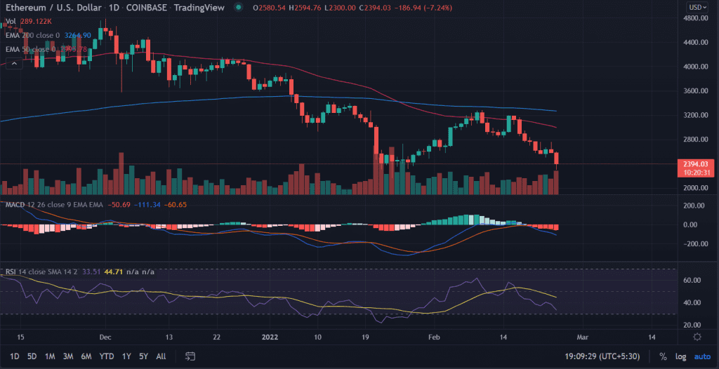 eth15