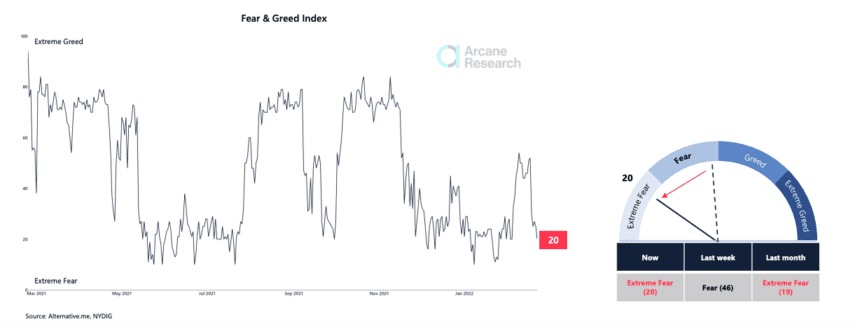 fear greed index 860x324 1