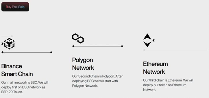 how ethereum and seesaw help nft market