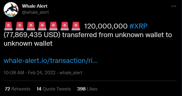 xrp tweet