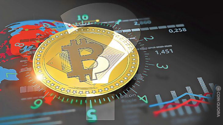 Crypto Market is Bearish Is Bitcoin ready to fall below 37000 2