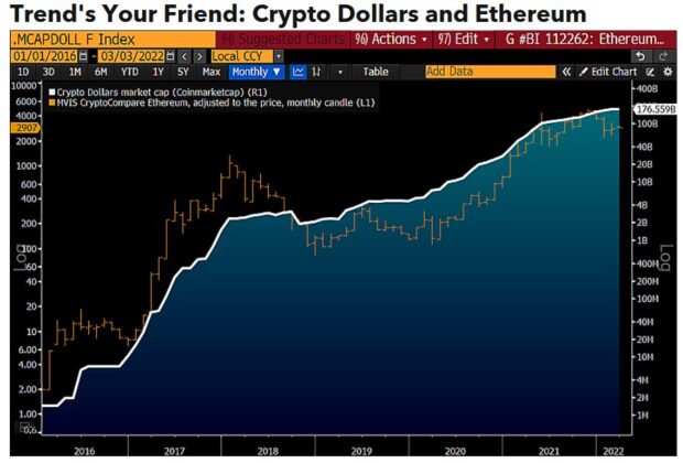 Ethereum ETH ETHUSD 1 620x420 1