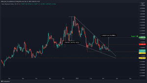 MATICPERP 2022 03 16 12 08 01 425ae