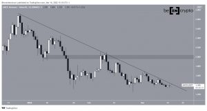 MATICUSDT 2022 03 16 15 10 41.jpg.optimal