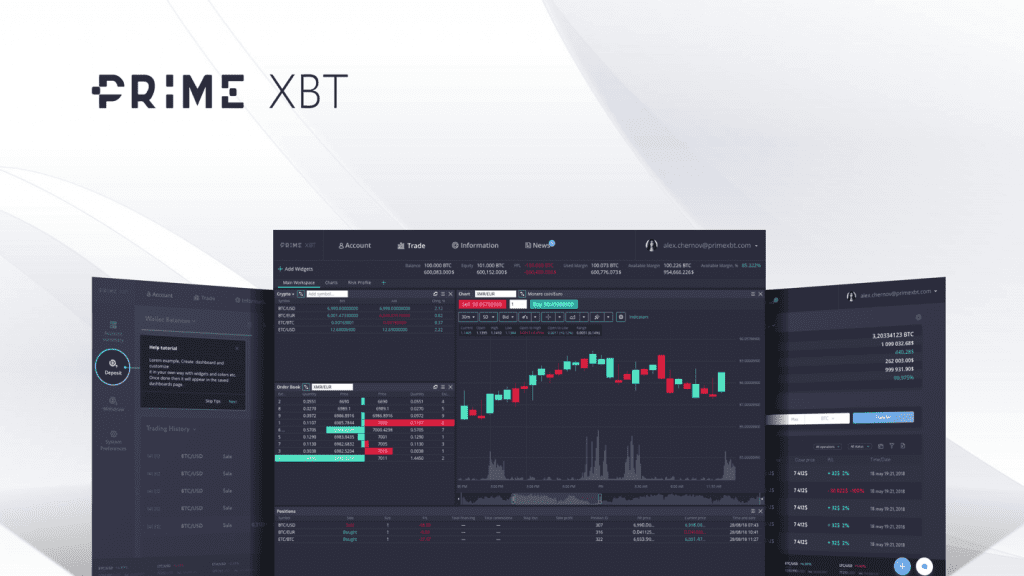 PrimeXBT enjoy up to 100x leverage with the liquidity of 12 crypto exchanges combined