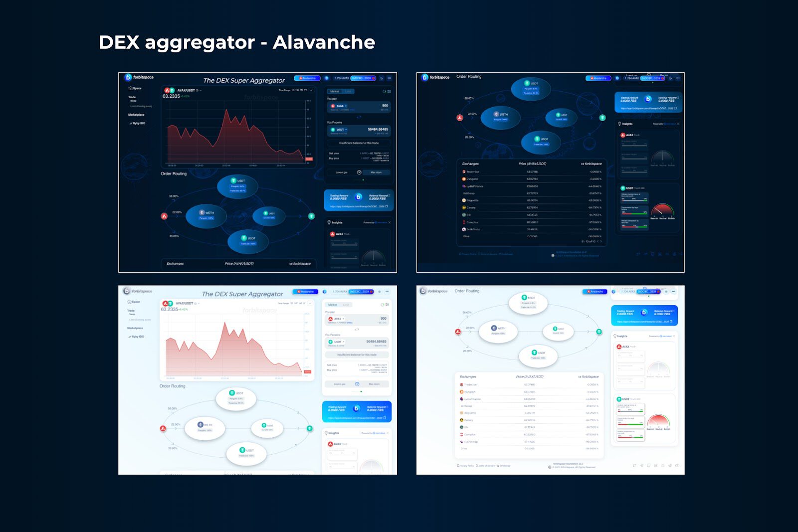 Introducing forbitspace – The Decentralized Exchange Super Aggregator 3 SNItuHiy8tdIZ3 saj4SA6F1wCCOgPSwDm4gXS2c f6rP12kzaJ7PbYfzv4ce3L59vHJmBDYGQhcOCkIGiP8FAusgLzuXPxqS qyd5uBJMHf2u oIWIriHQGH08FG8XI6Gd oHX5