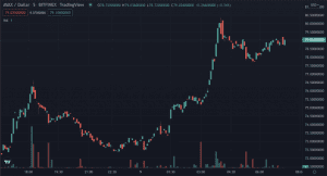 Screen Shot 2022 03 08 at 11.20.20 PM 860x463 1