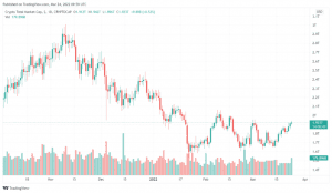 TOTAL 2022 03 24 14 59 10 860x500 1