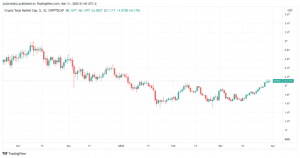 TOTAL 2022 03 30 20 43 47 640x338 1