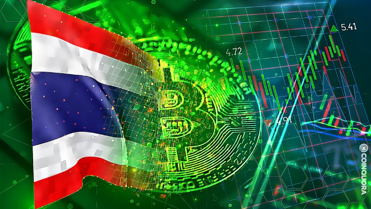 Thailand SEC to Ban Crypto Payments Starting April