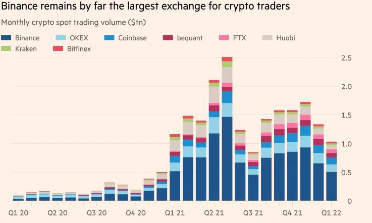 binance volume.jpg.optimal