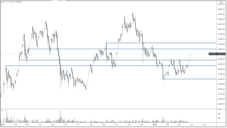 btc 7k 768x433 1