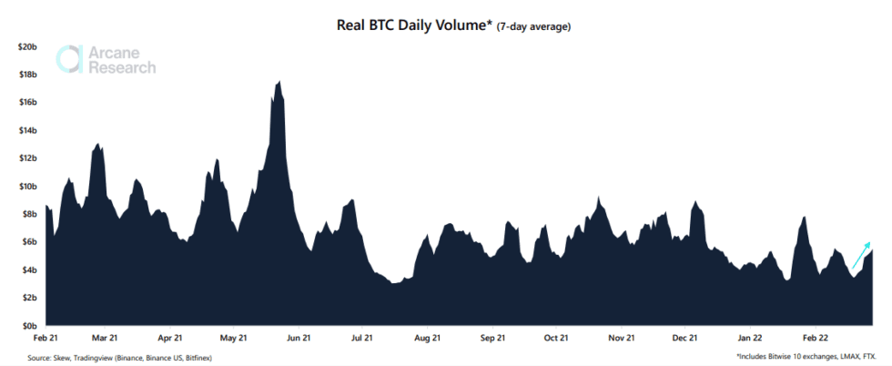 chart 1 980x402 1