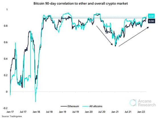 chart 21 558x420 1