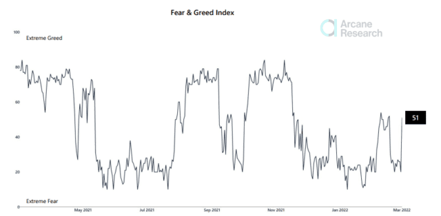 chart 3 640x314 1