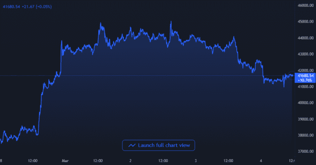 chart 6 640x335 1