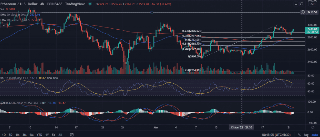 eth15