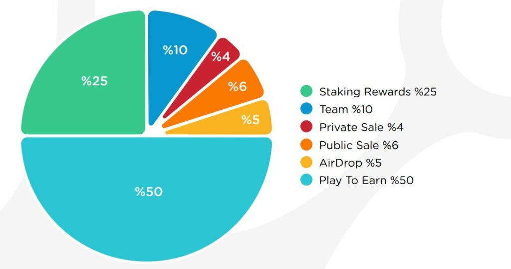 hems token 1024x539 1