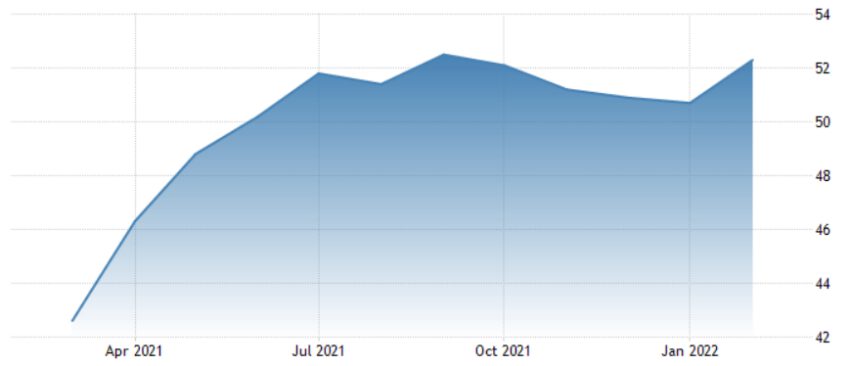 inflation 850x366 1