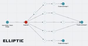 3ea6338e b203 4fc7 9cd0 b6e2f6c01ec3