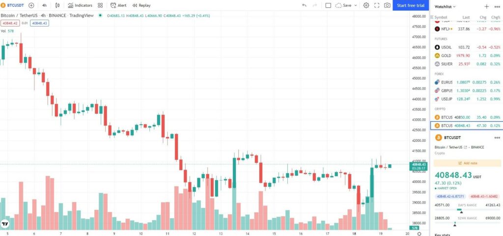 BTC support 1024x481 1