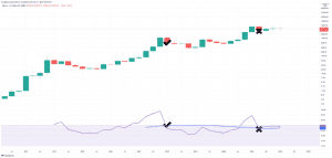 BTCUSD 2022 03 31 13 04 56 860x411 1