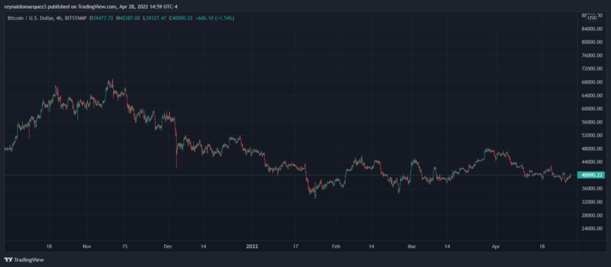 Bitcoin BTC BTCUSD 16 860x376 1