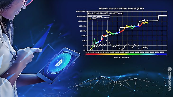 Bitcoin March close