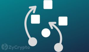 Bitcoin Price Moves In Tandem With Regulatory Actions Report Says