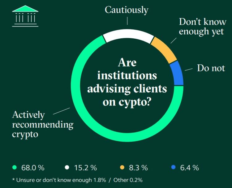 Bitcoin crypto 1 750x608 1