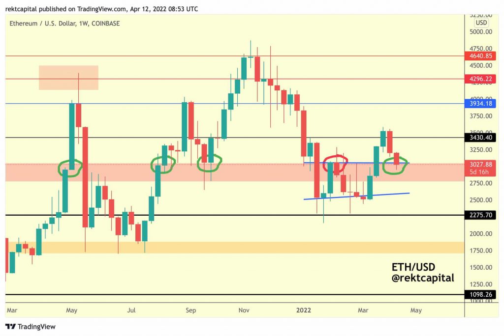 ETH 1