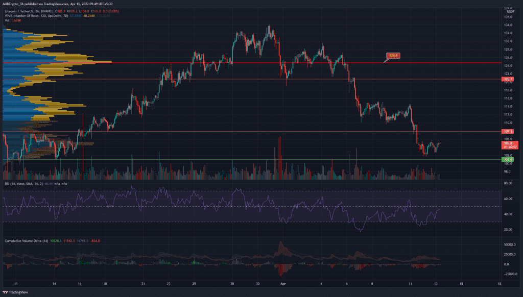 PA 1 LTC