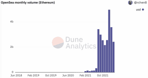 Screen Shot 2022 03 31 at 18.48.00