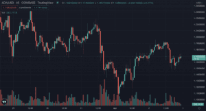 Screen Shot 2022 04 02 at 3.47.17 PM 640x346 1