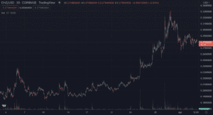 Screen Shot 2022 04 03 at 10.33.58 AM 640x345 1