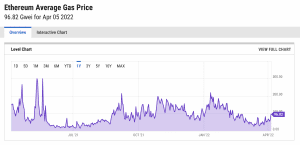 Screen Shot 2022 04 06 at 11.41.31