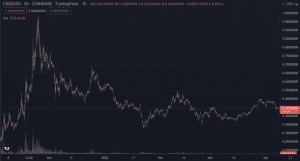 Screen Shot 2022 04 07 at 2.30.31 PM 640x343 1