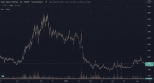 Screen Shot 2022 04 09 at 3.39.52 PM 640x345 1