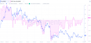 Screen Shot 2022 04 18 at 7.17.24 PM