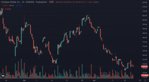 Screen Shot 2022 04 21 at 12.05.32 AM 860x472 1