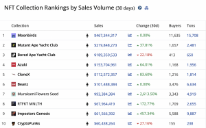 Screen Shot 2022 04 28 at 18.44.51