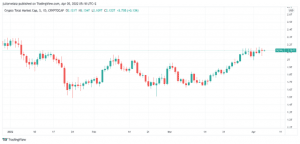 TOTAL 2022 04 05 00 18 49 640x307 1