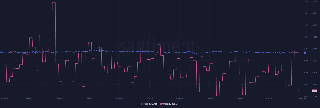 Tether USDT 14.31.35 13 Apr 2022