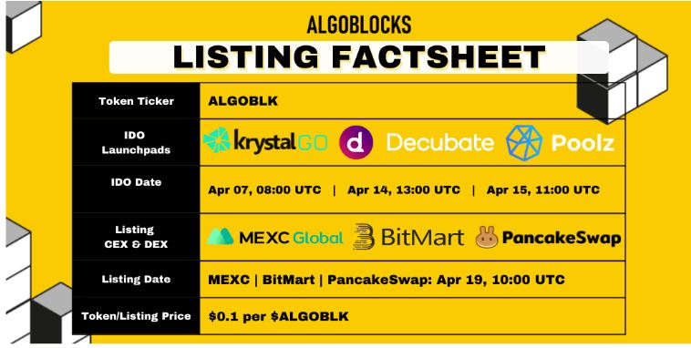 algoblocks 2