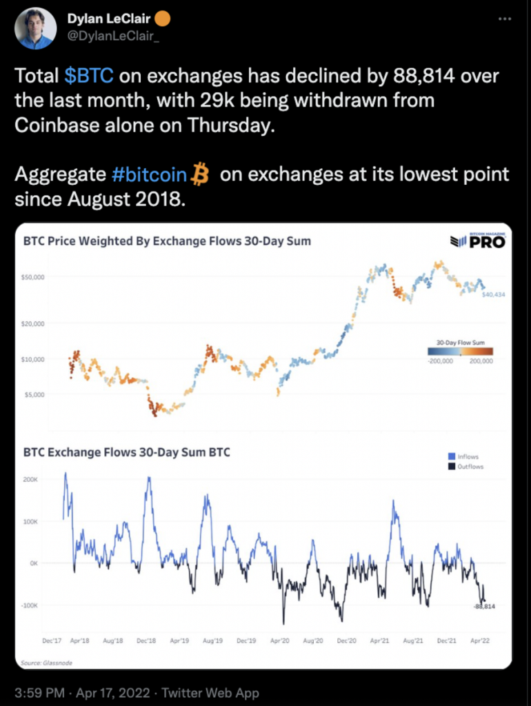 bitcoin exchange outflows